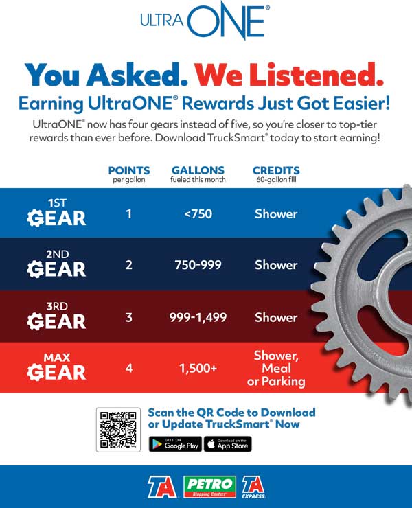 Truck Service Brake System